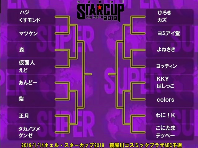 格ゲー全国大会 ネェル スターカップ19の寝屋川abc予選に参加してきました ハジのゲームライフ向上ブログ