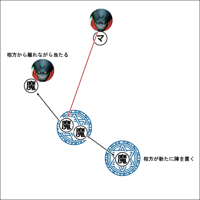 ドラクエ10攻略 翠将鬼ジェルザークの最新攻略 魔法使い編 バージョン4 5後期版 ハジのゲームライフ向上ブログ